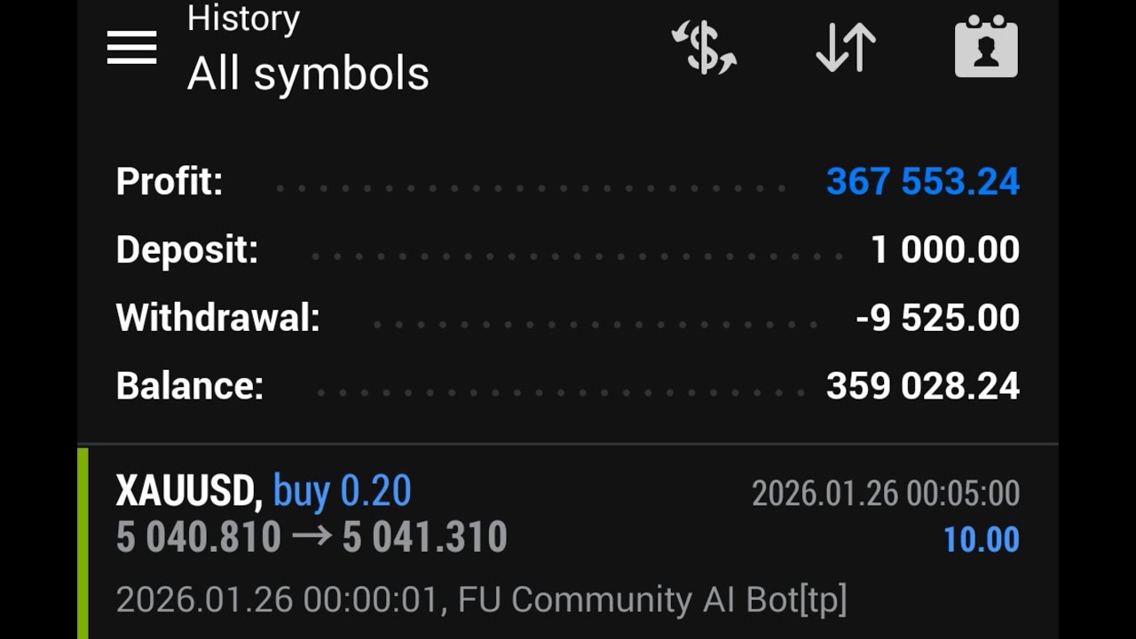 I Finally Made $367K With My Automated Trading Bot | How To Turn $1K Into $367K (2026)