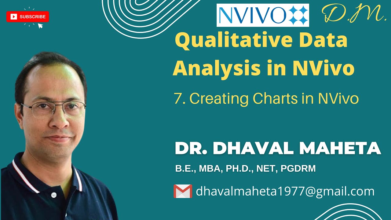 7. Создание диаграмм в NVivo || Доктор Дхавал Махета