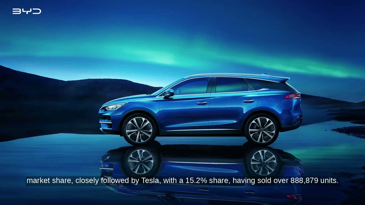 Top 5 EV Automotive Groups - Sales Ranking H1 2023