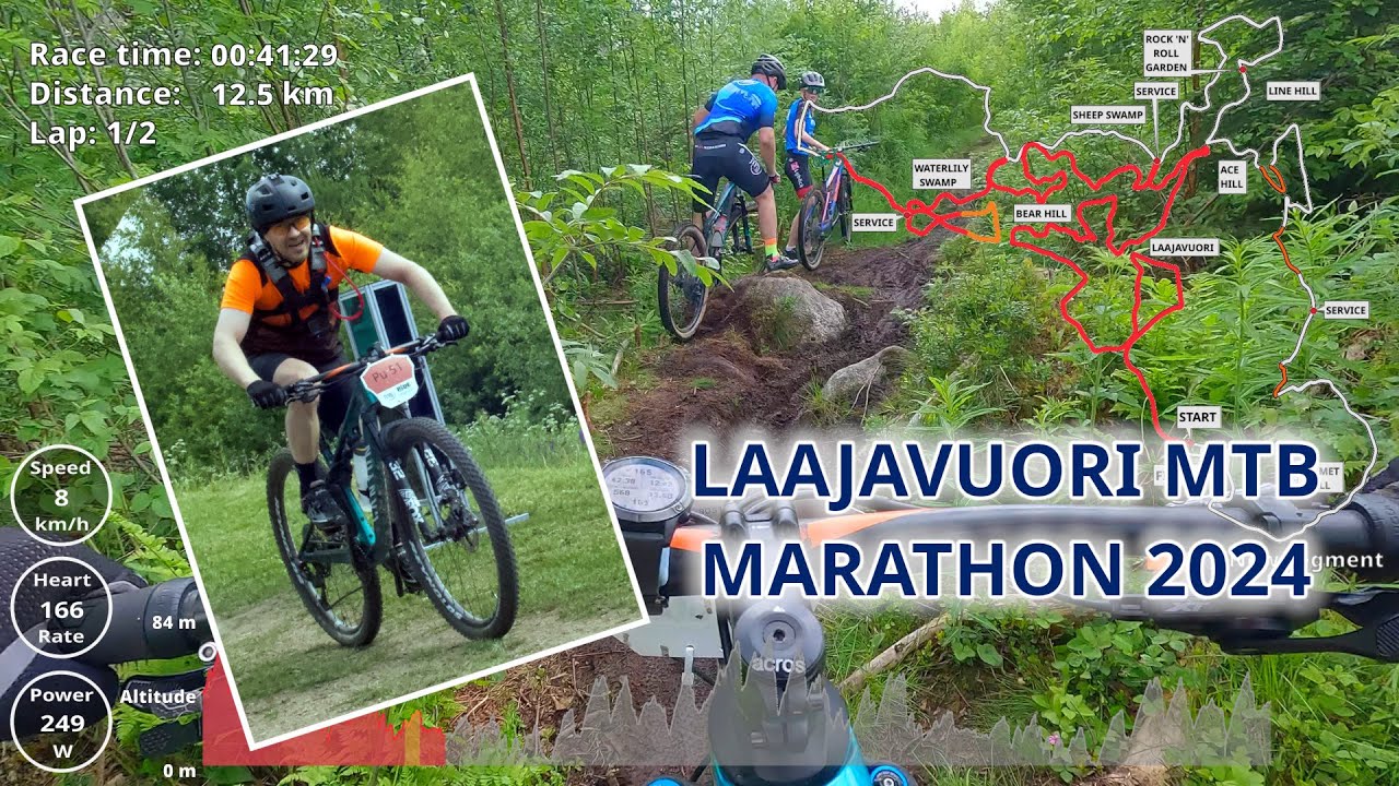 Laajavuori MTB Marathon 2024