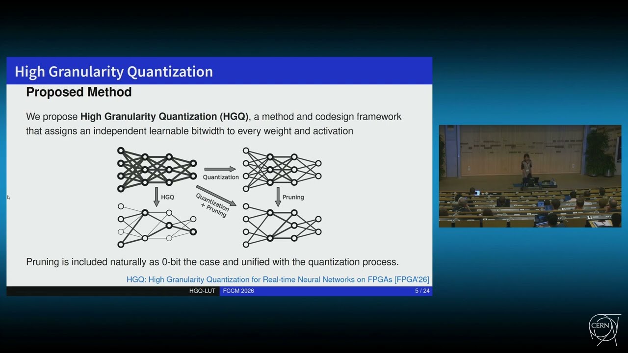 HGQ: High Granularity Quantization for Real time Neural Networks and LUT Based Inference (Chang Su)