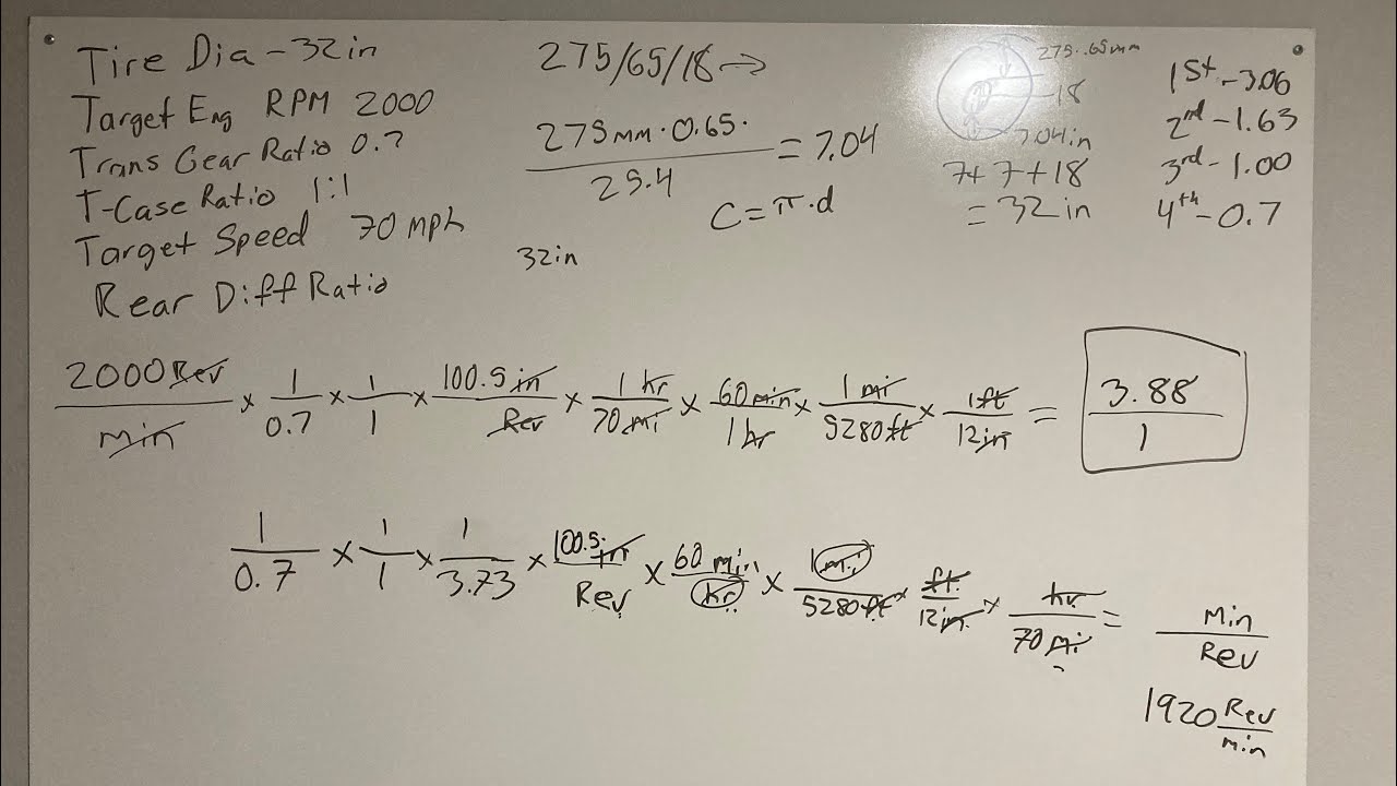 Tire size and gear ratios explained