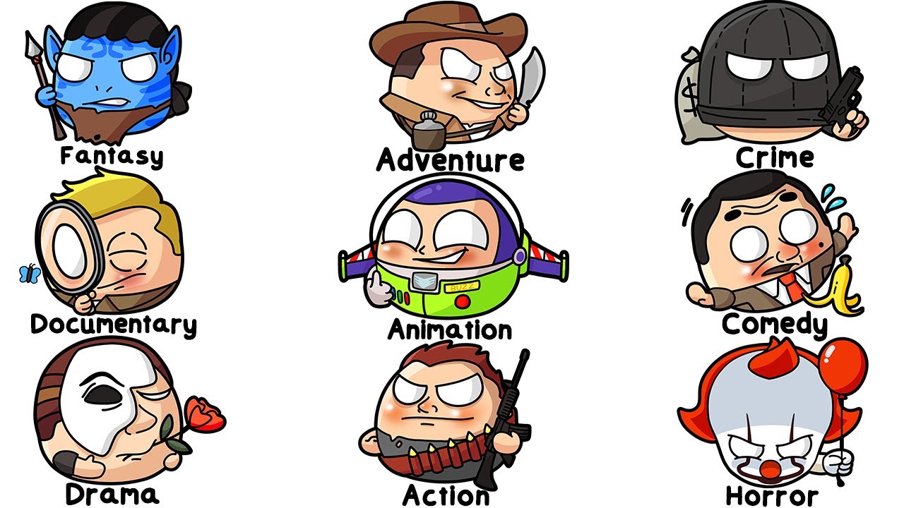 Every FAVORITE Movie Genre Explained in 12 Minutes