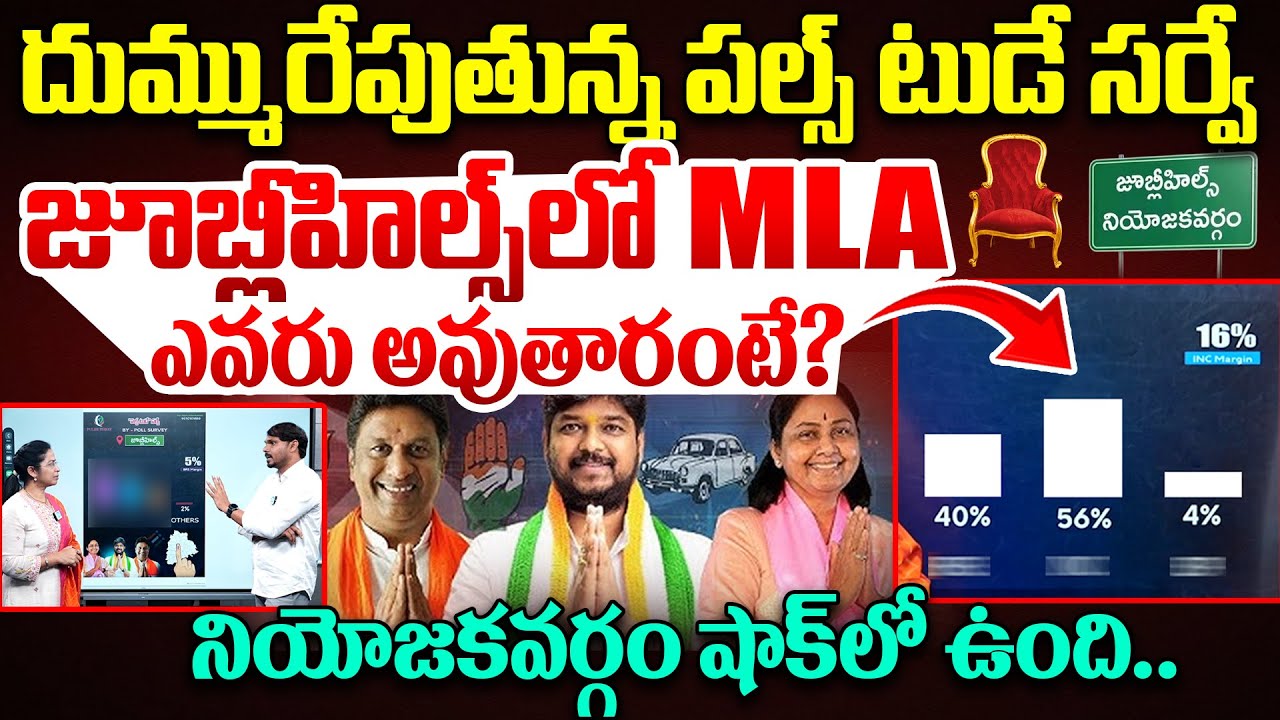 Jubilee Hills MLA is 👑 ? : Pulse Today Shocking Survey | Telangana By Election 2025 Survey Latest