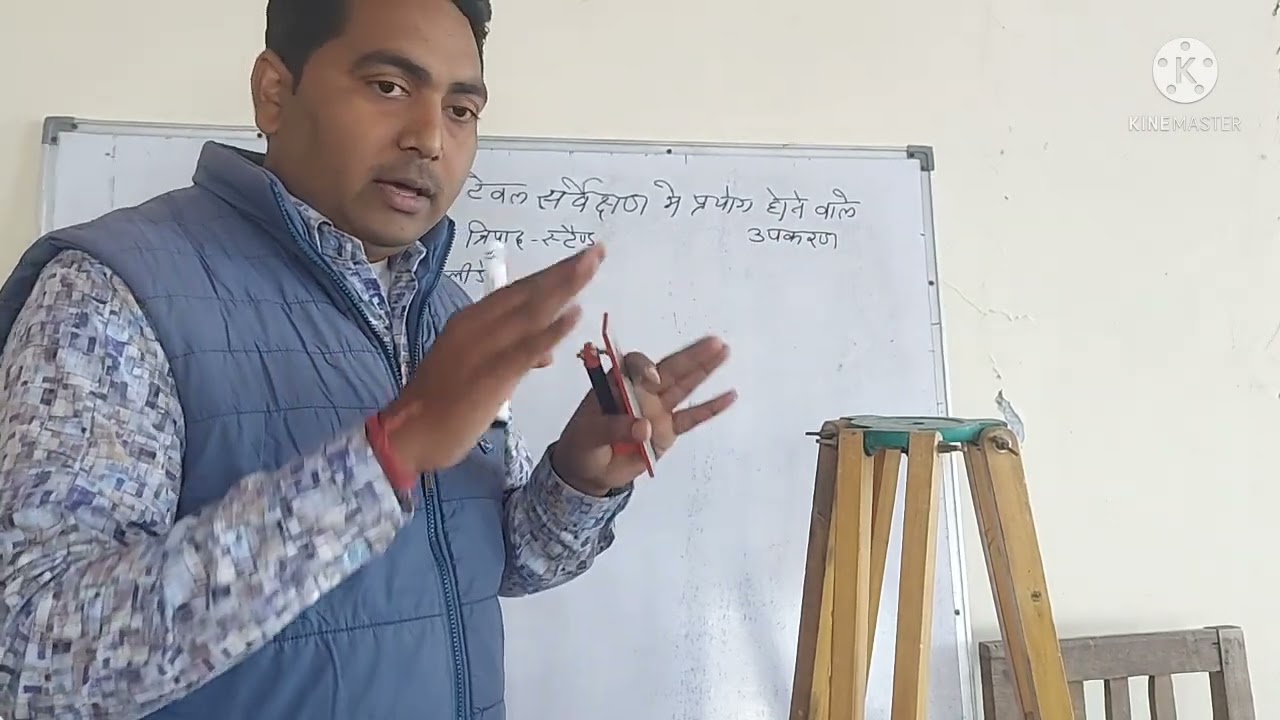 समपटल सर्वेक्षण में प्रयोग होने वाले उपकरण। 01