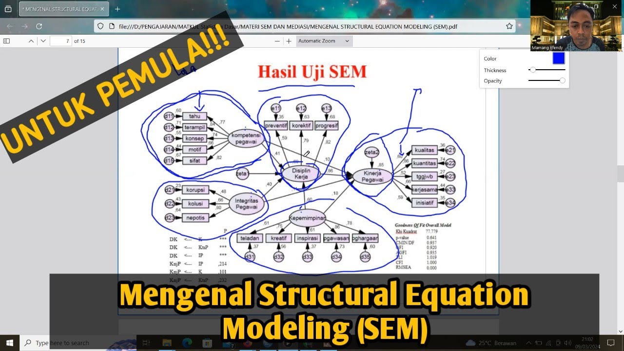 MENGENAL STRUCTURAL EQUATION MODELING (SEM) - UNTUK PEMULA