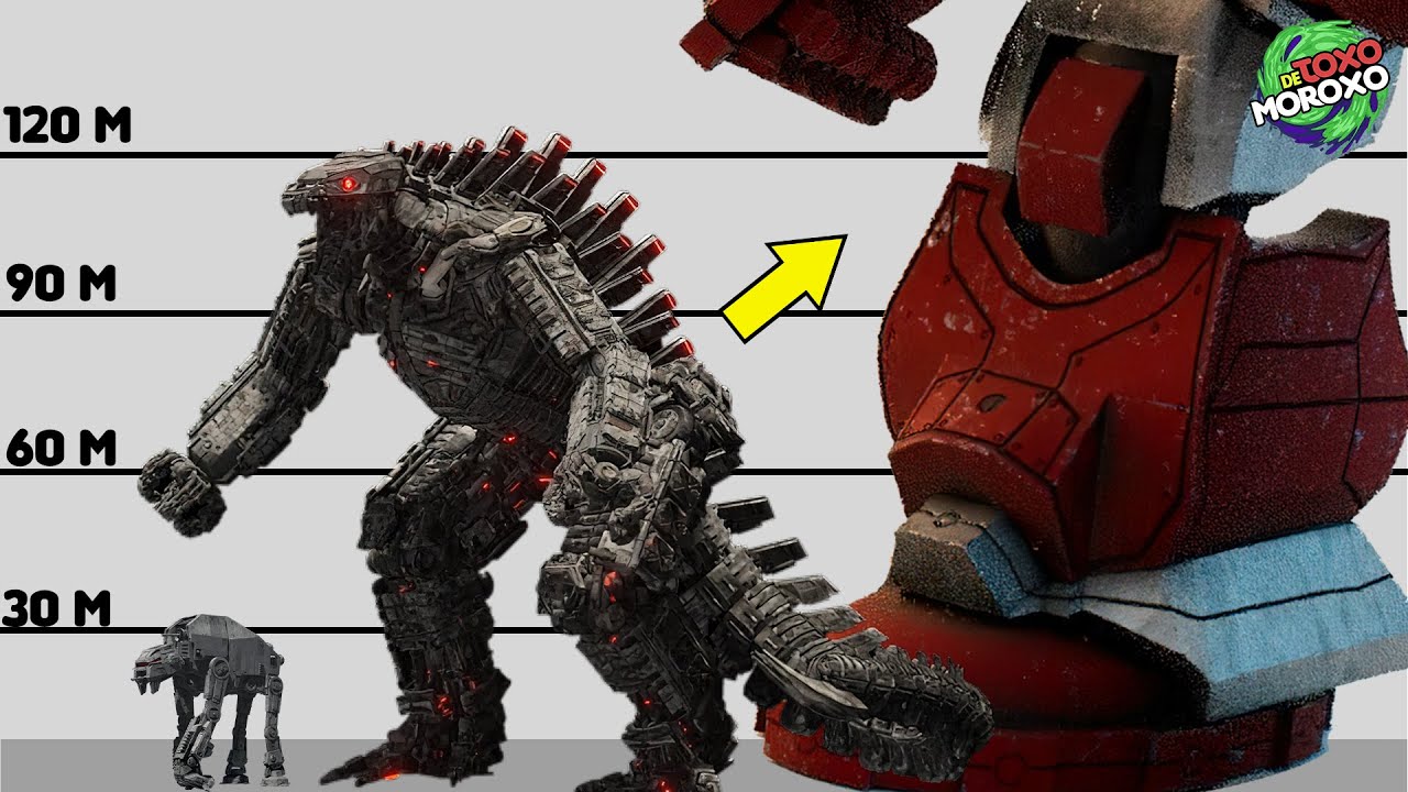 TOP 20 Robots MÁS GRANDES De Las PELÍCULAS 🤖🎬 (Parte 2) | DeToxoMoroxo