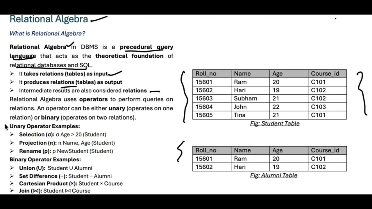 Relational Algebra in DBMS for beginners #dbms #database #relational_algebra_query #computerscience