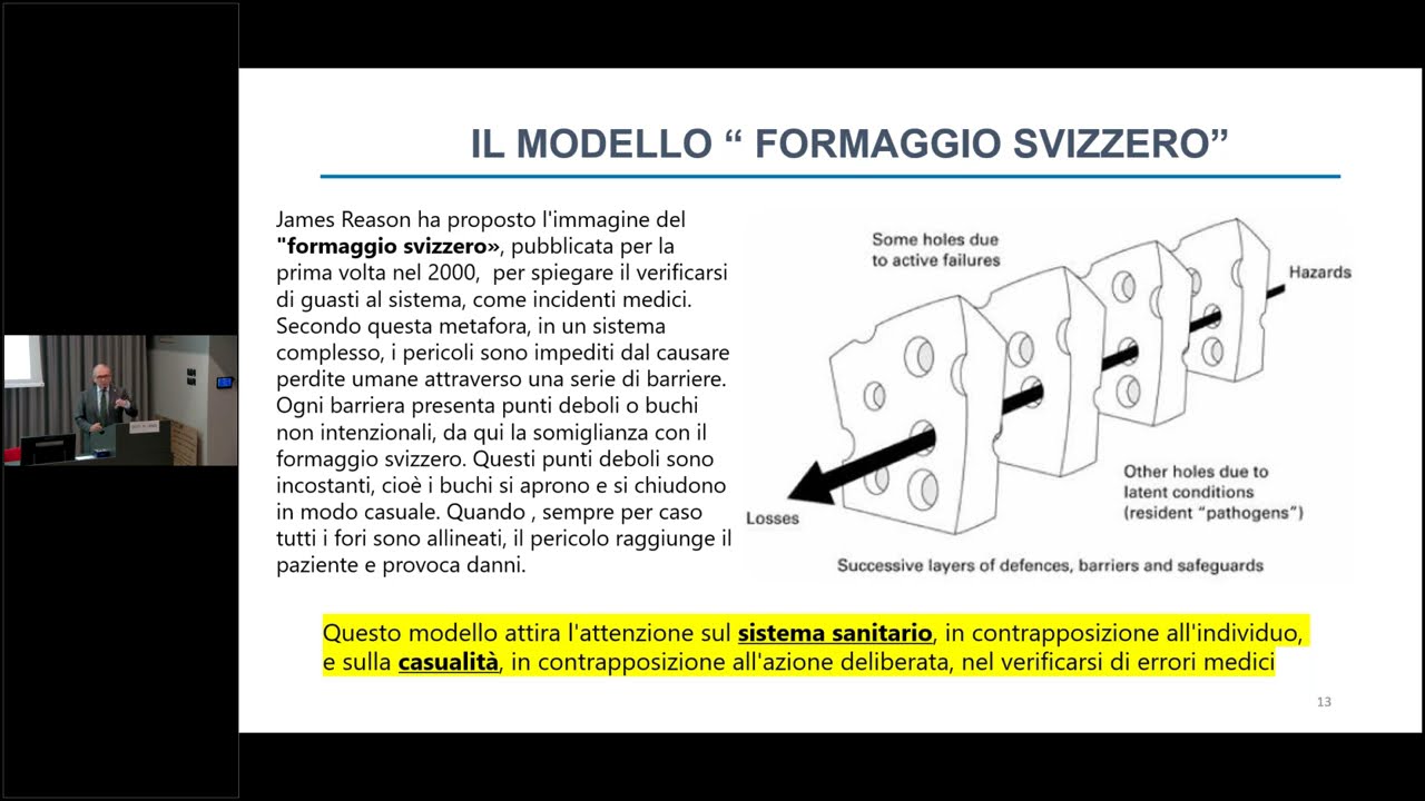 REGOLAMENTO EUROPEO DISPOSITIVI MEDICI MDR N  745 2017  QUALI RICADUTE SUI CLINICI