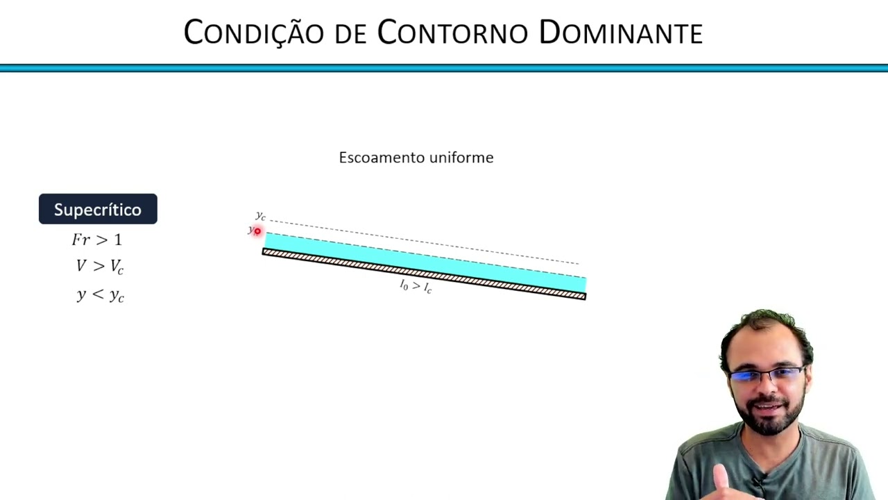 HIDRAULICA - Aula 10 - Escoamento variado