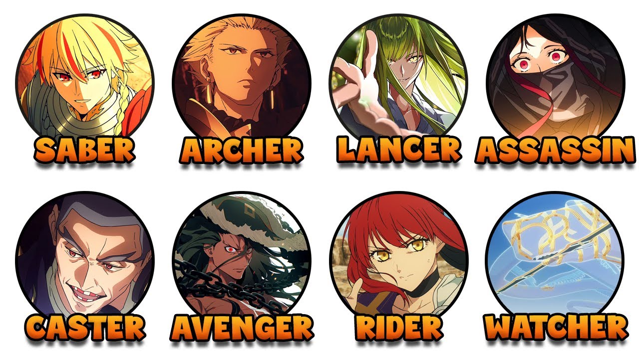 Every Servant in Fate/strange Fake Explained | Anime NovaVibe