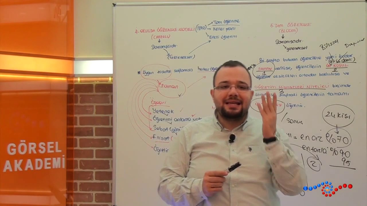 Öğretim Yöntem ve Teknikleri - Tam Öğrenme Nedir ?