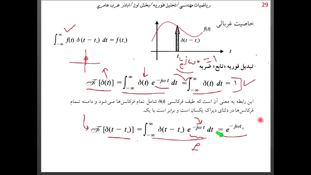 ریاضیات مهندسی (تحلیل فوریه) جلسه ششم (جلسه آخر)