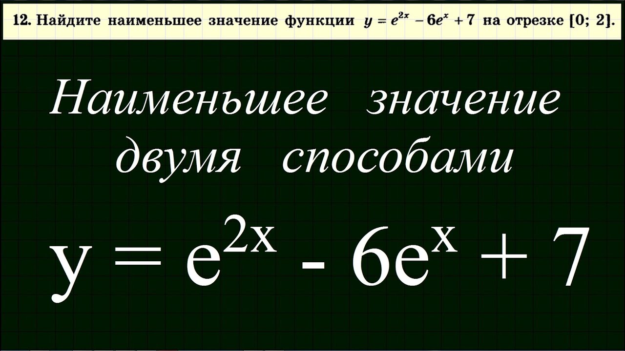 Задача 12 на производную ЕГЭ по математике