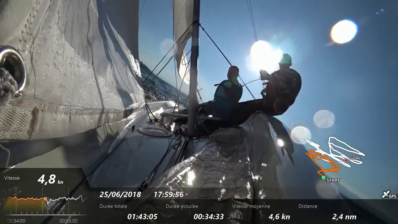 Dessalage au trapèze en laser 2000