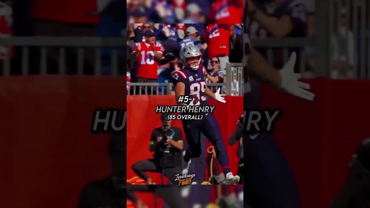 The Highest Rated Players On The New England Patriots In Madden 26 (ft. @BTJNFL7) #shorts