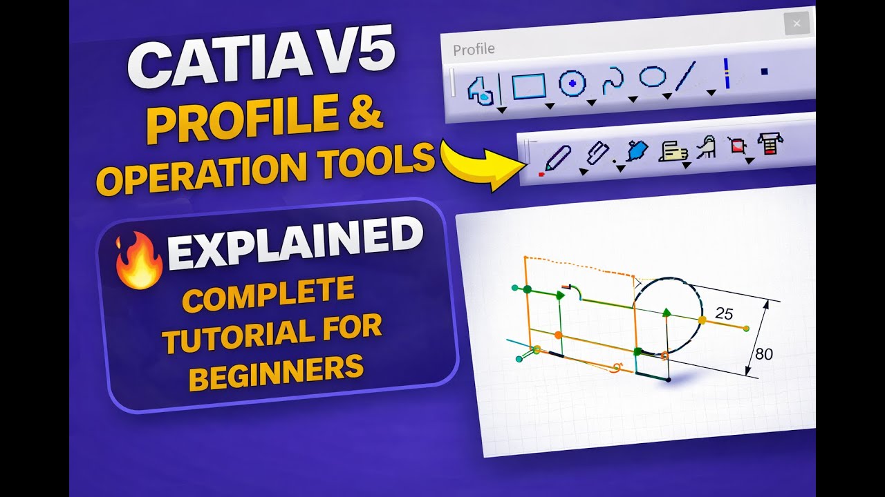 CATIA V5 R20 Sketcher Profile & Operation Tools Explained | Complete Tutorial for Beginners