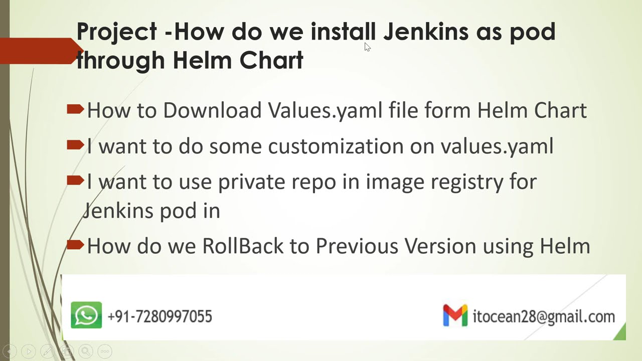 How do we RollBack Application Using Helm In Kubernetes | Live Troubleshooting Session