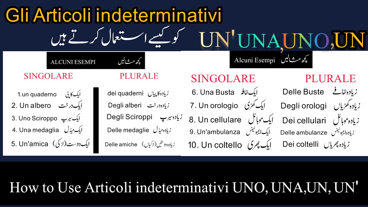 Articoli inditerminativi - UN UNO UNA UN' - Learn Italian In Urdu - #learnitalian #italianinurdu