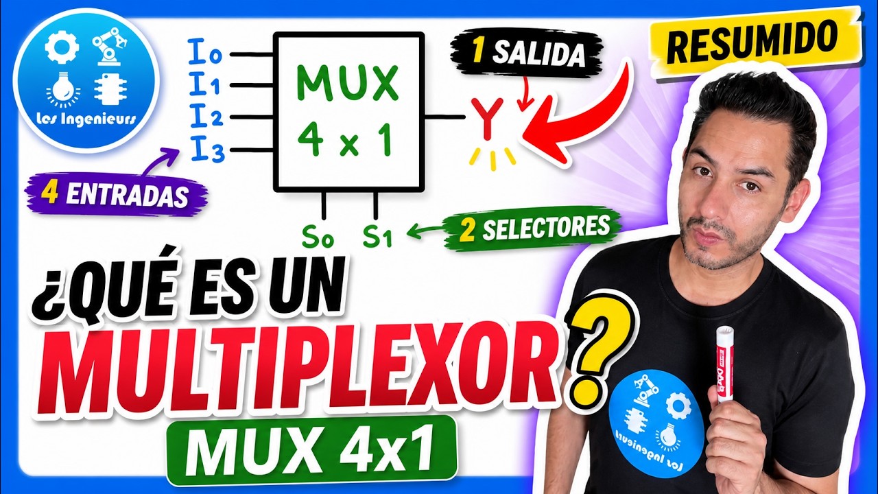 ✅MULTIPLEXOR 4x1 | CÓMO FUNCIONA| ELECTRÓNICA DIGITAL