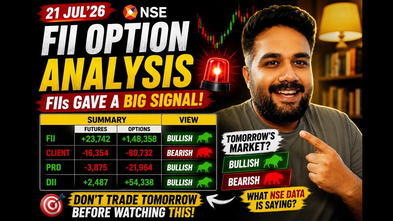 FII OPTION ANALYSIS | 21 Jul'26