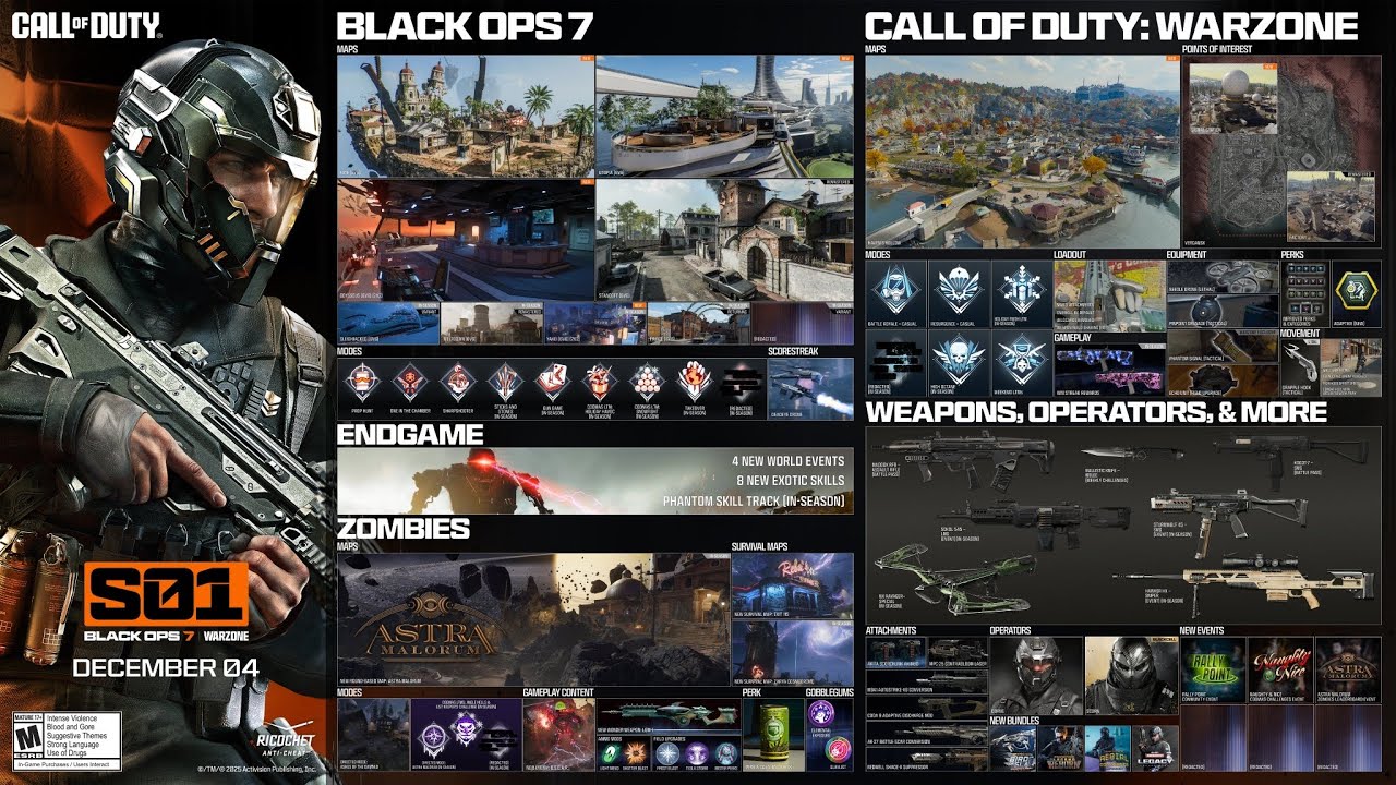 ПОЛНЫЙ обзор плана развития и контента первого сезона Black Ops 7&hellip; (многопользовательский режим, ...