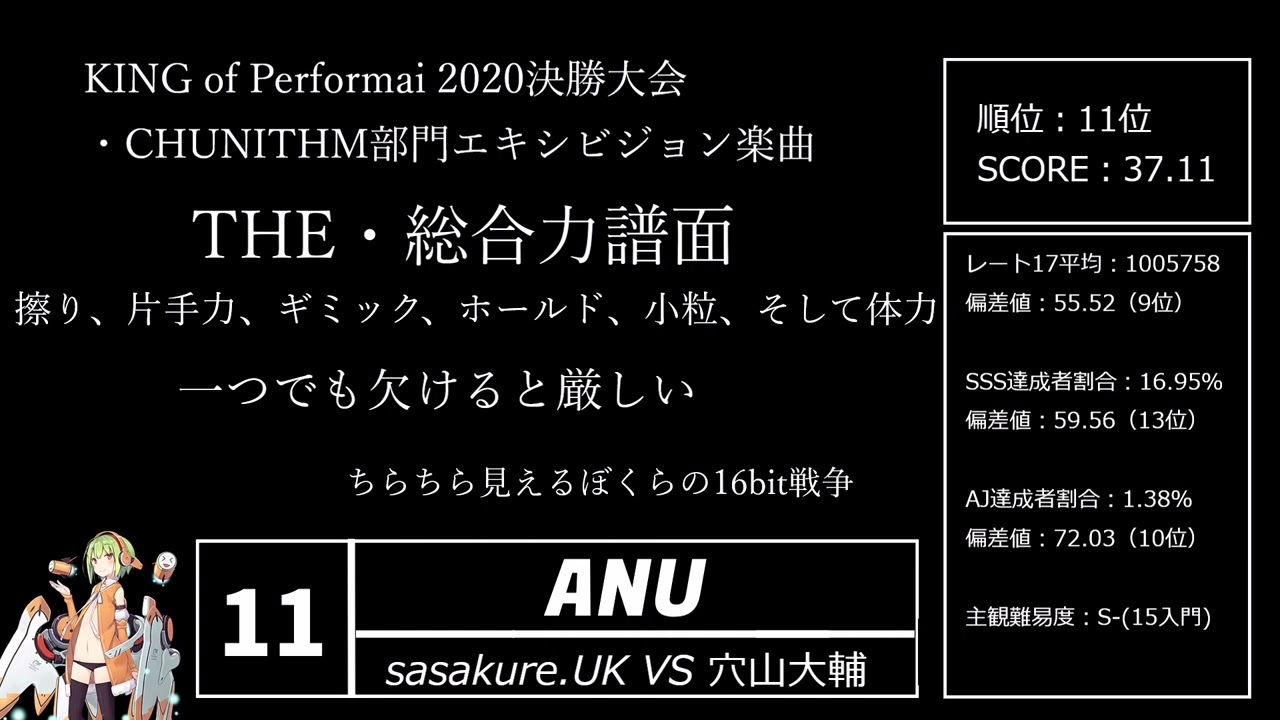 【CHUNITHM】譜面定数14.9↑難曲ランキングTOP30　※訂正箇所等概要欄参照