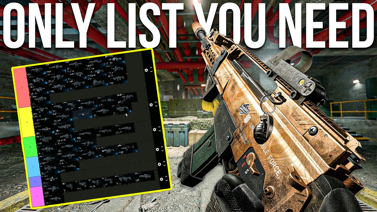 The ULTIMATE BATTLEFIELD 6 WEAPON TIER LIST! (Season 2)