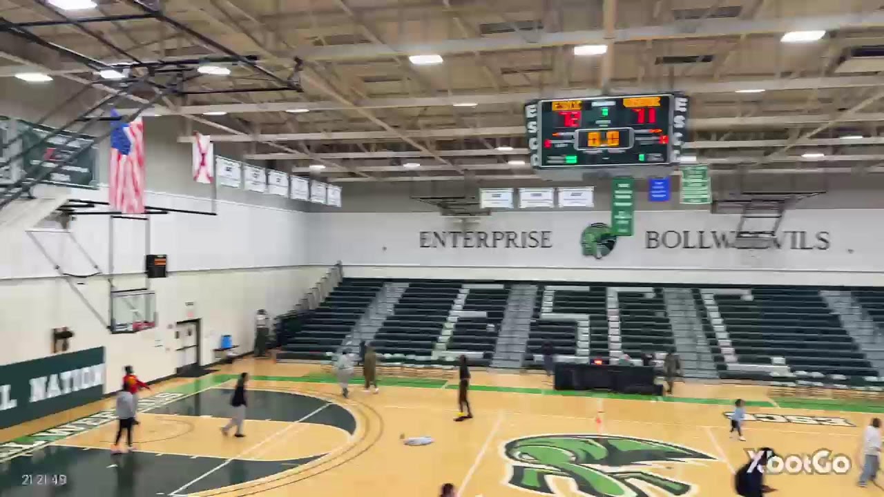 Enterprise vs LBW