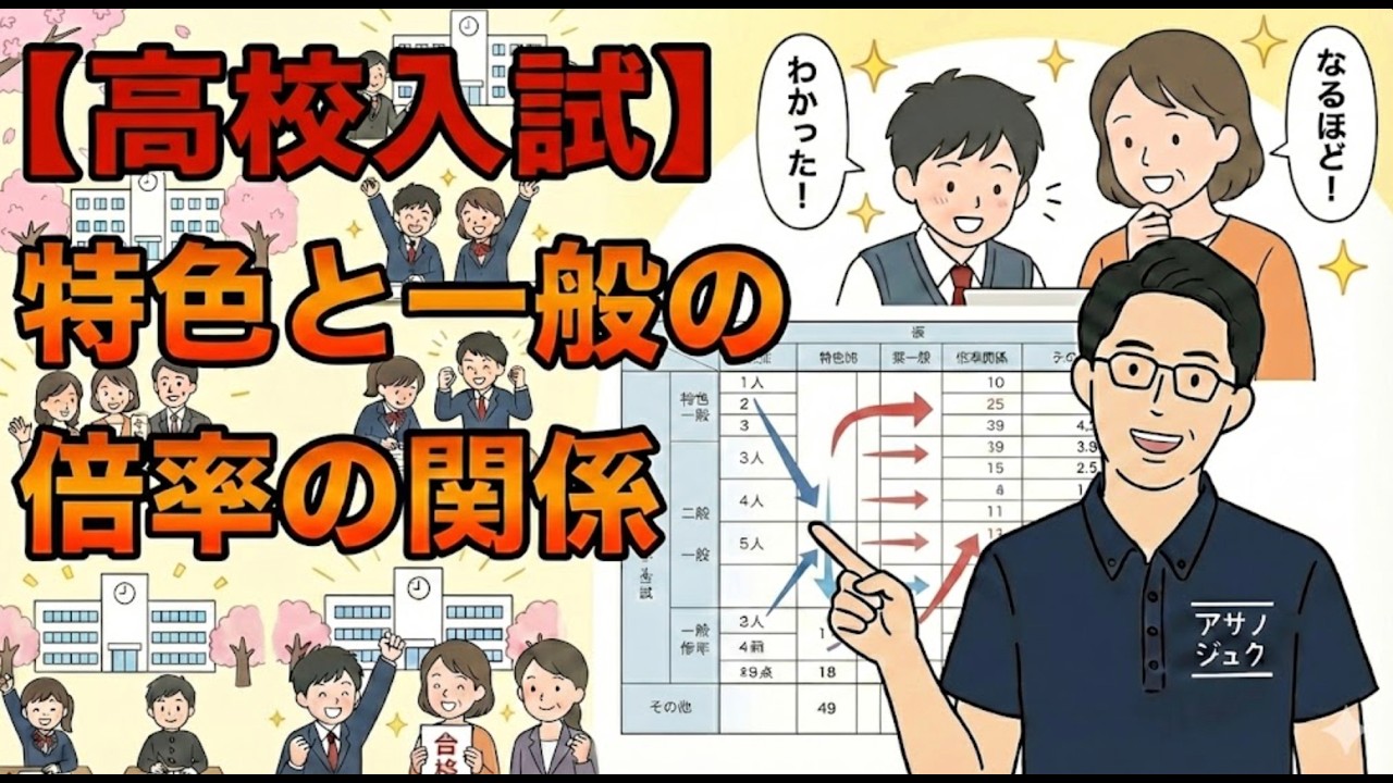 【高校入試】特色と一般の倍率の関わりについて