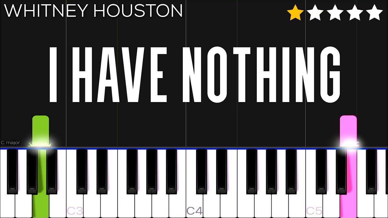 Whitney Houston - I Have Nothing | EASY Piano Tutorial