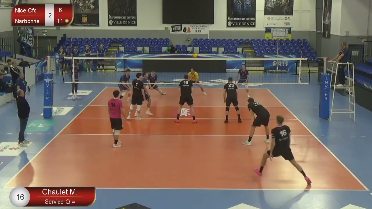 CFC J10 NICE NARBONNE 3 2 gamecut
