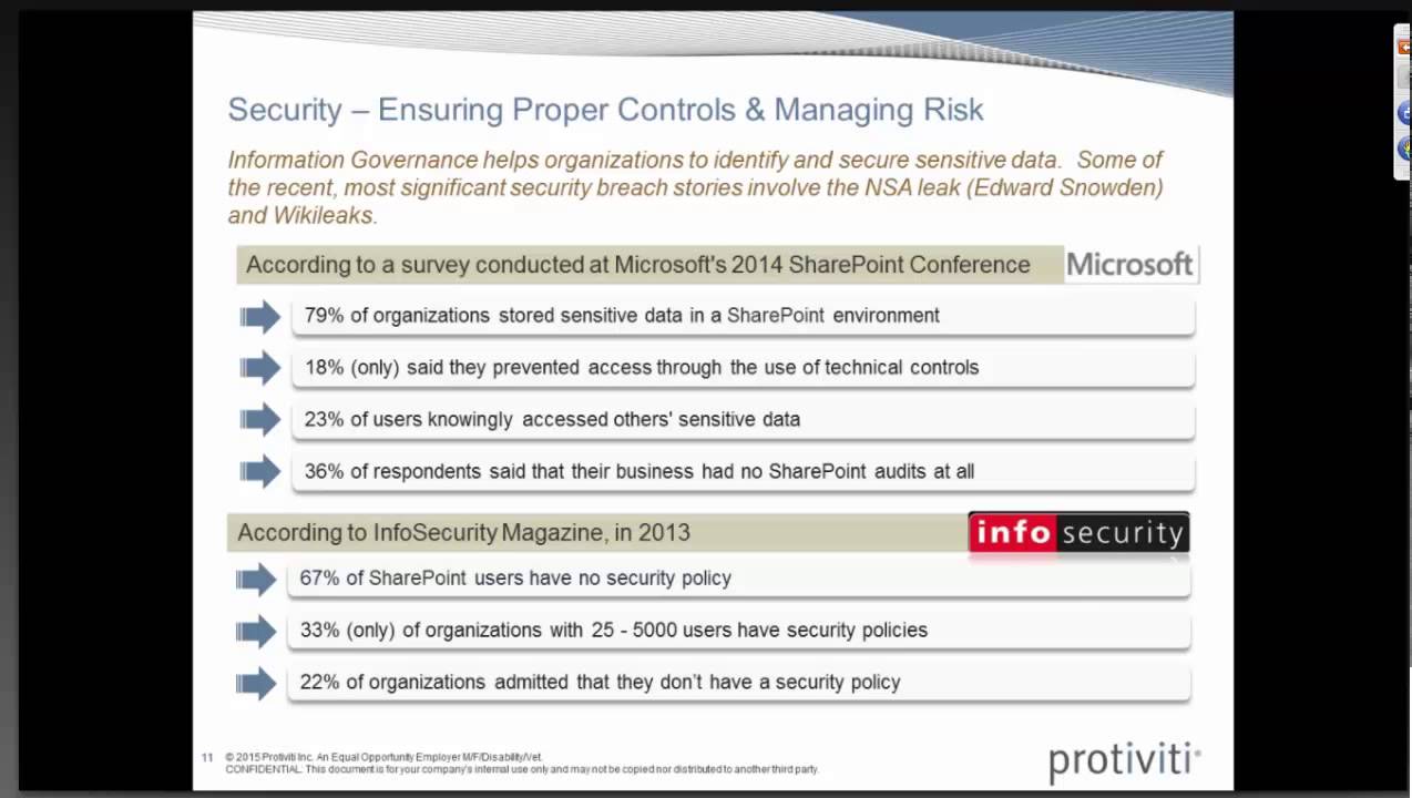 SharePoint Tutorial: The Key to Unlocking SharePoint Business Value