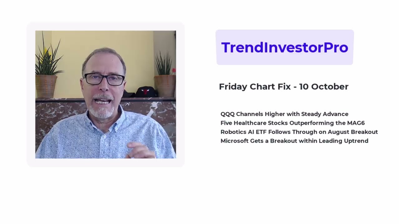 Friday Chart Fix: QQQ - Healthcare Leaders - Flag Breakout Strategy - Microsoft Trade