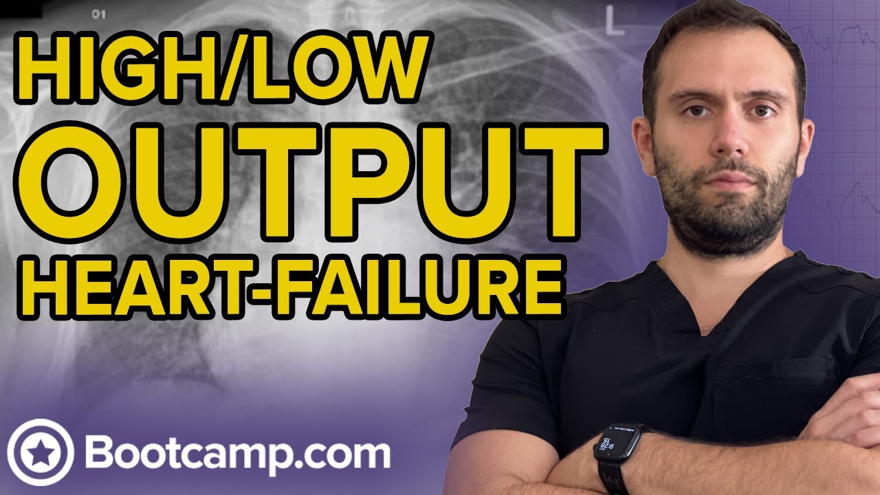 High and Low Output Heart Failure | HIGH-YIELD CARDIOLOGY | USMLE STEP 1