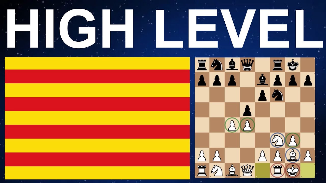Master the Best Chess Opening: Your Ultimate Guide (Catalan Opening) (White Chess Opening)