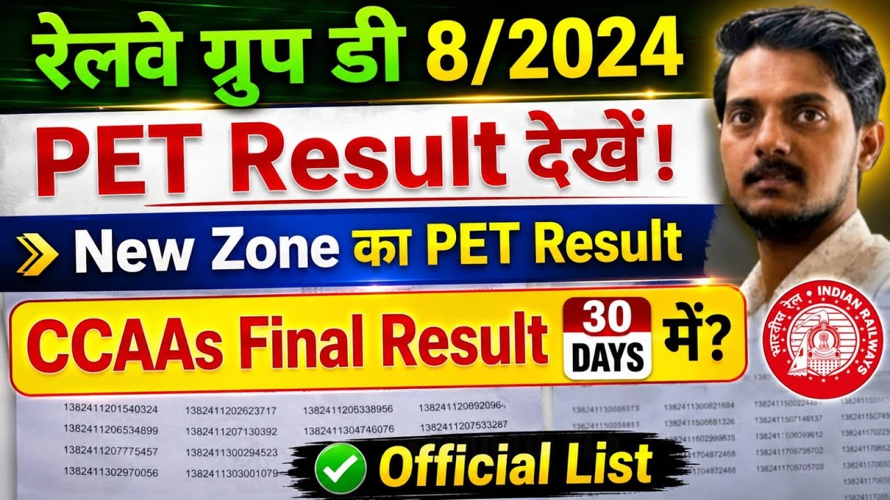 Railway Group D 8/2024 PET Result 27% से ज्यादा फेल || CCAAs Result?|| PET List देखो।