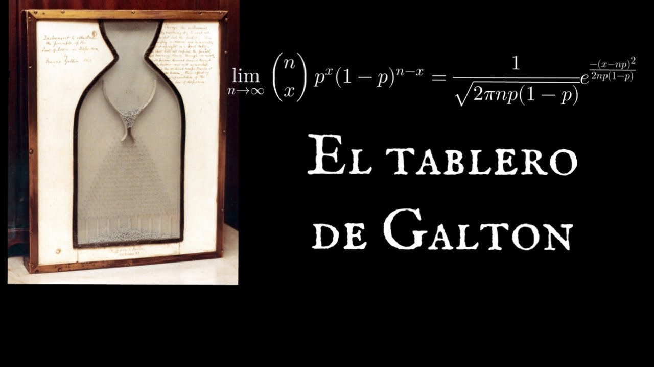 El tablero de Galton / El teorema del límite central