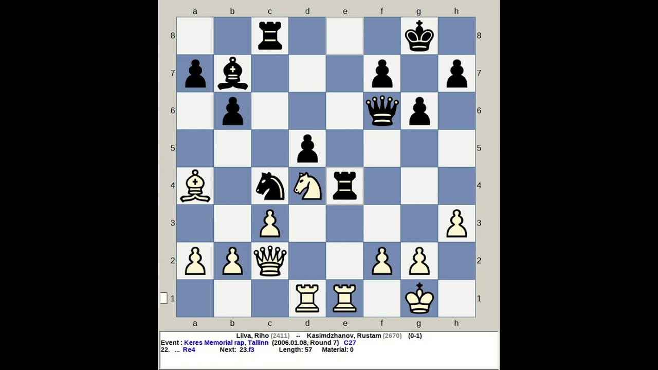 Liiva, Riho vs Kasimdzhanov, Rustam | Keres Memorial Rapid Chess 2006, Tallinn Estonia