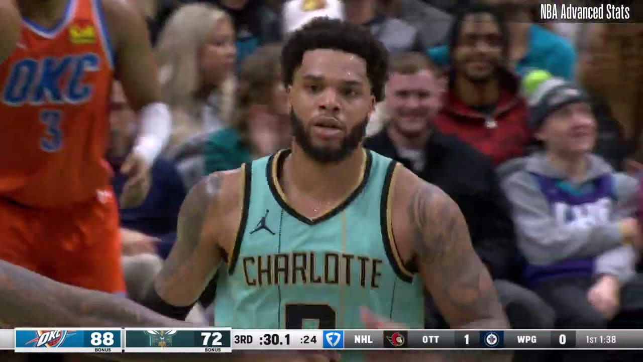 Miles Bridges | All Dunks | 2024-25 season