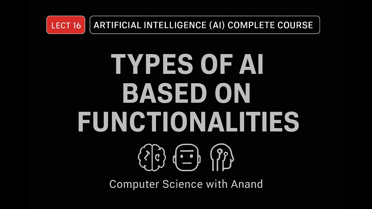 Types of AI Based on Functionalities.