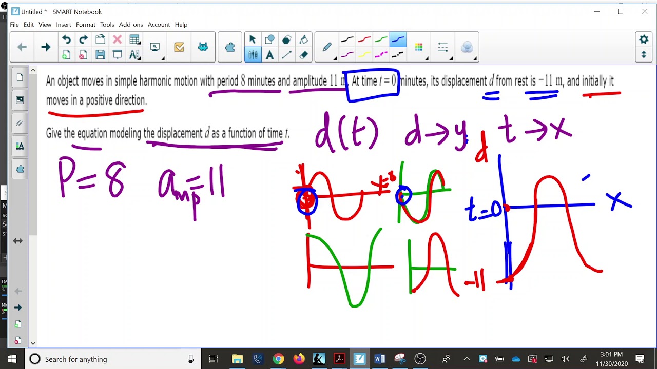 Sinusoidal function real life 1
