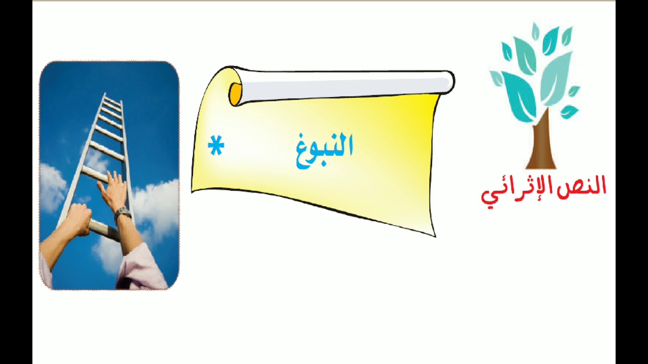 قراءة نموذجية للنص الإثرائي ( النبوغ ) الصف الثاني المتوسط