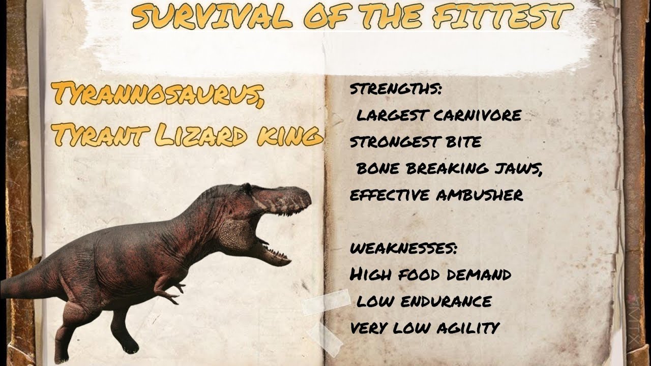 Выживание сильнейших | Тираннозавр, царь ящеров-тиранов (Путь титанов)