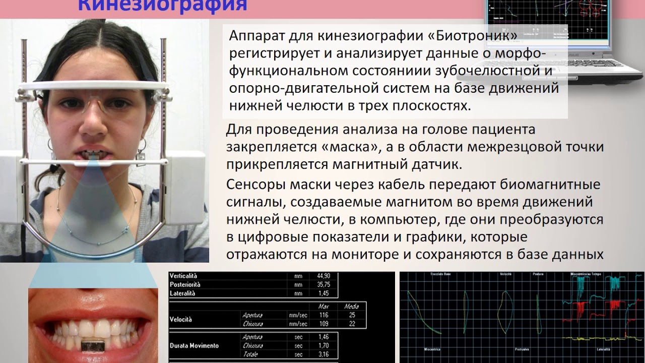 5.6д Функциональные методы диагностики