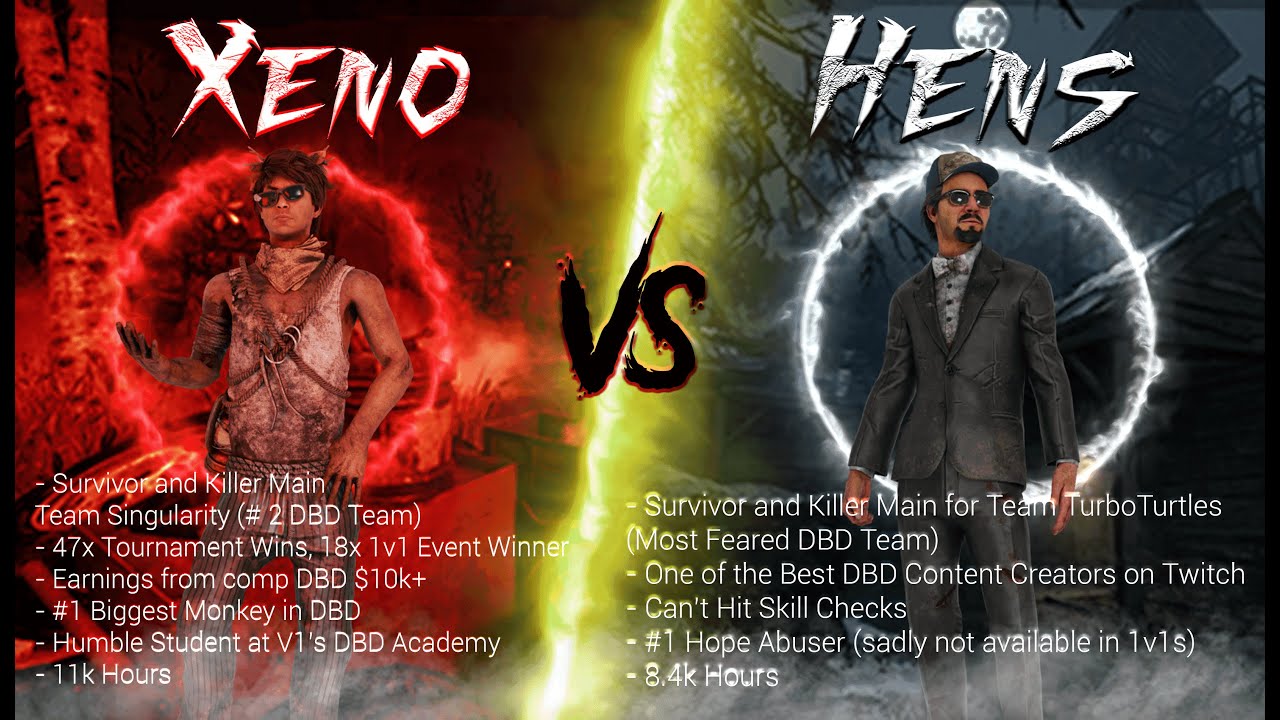 Xeno vs Hens DBD v1v1 Tournament #2