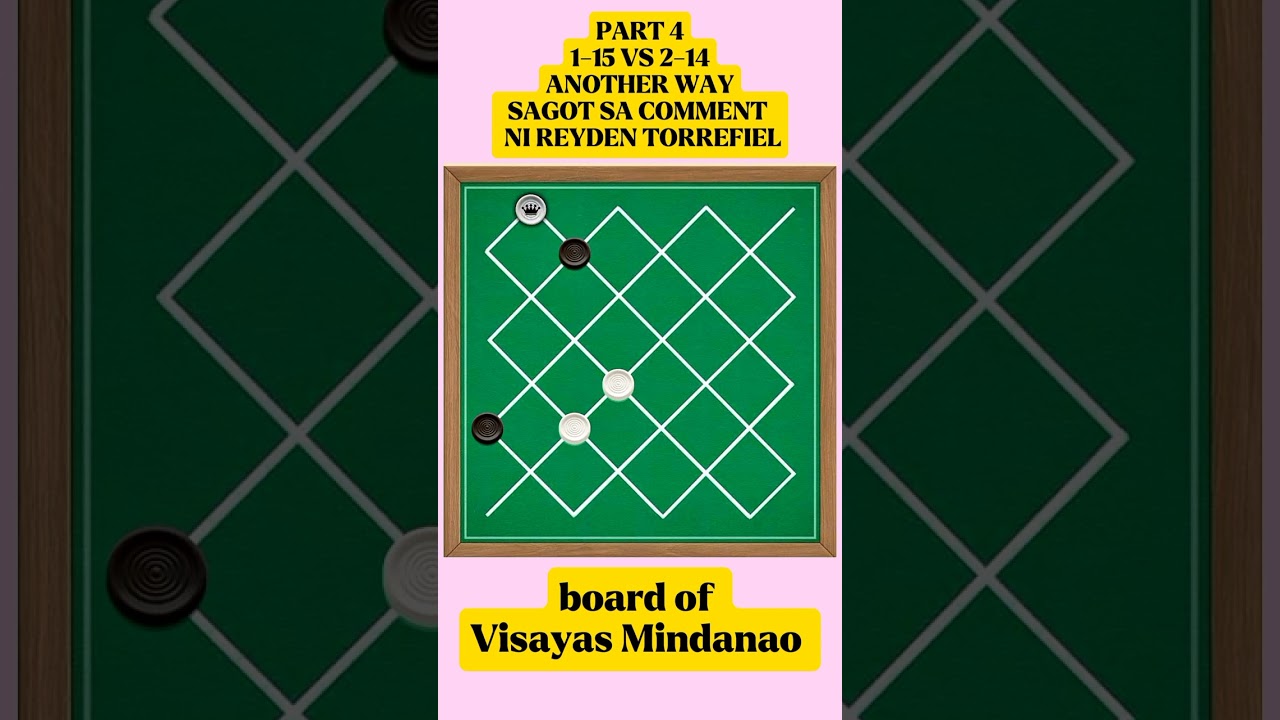 PART 4 DAMA TUTORIAL 1-15 VS 2-14 SAGOT SA COMMENT NI REYDEN TORREFIEL (VISMIN BOARD FORMAT)