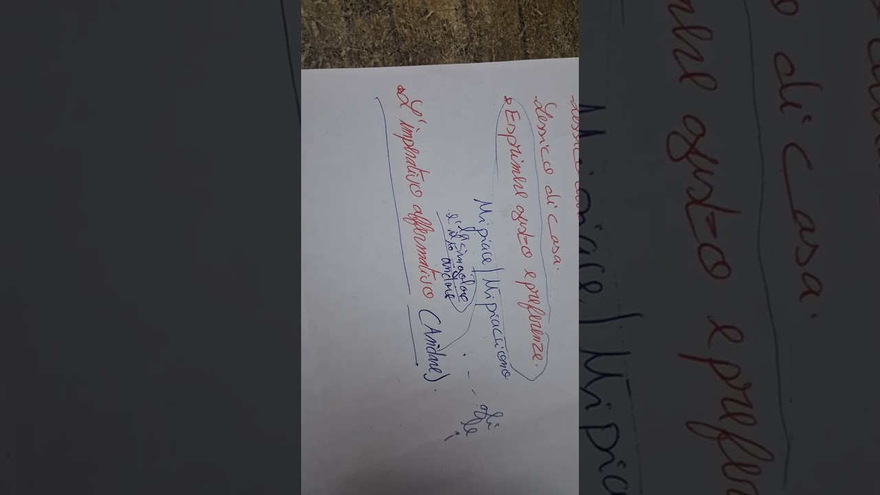 مراجعة وحدة la città  e la  campagna