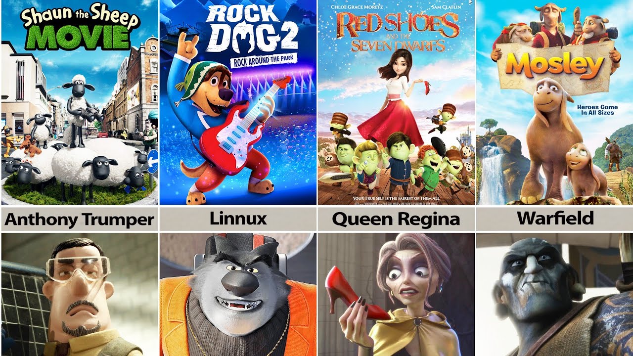 All Lionsgate Animation Villains 