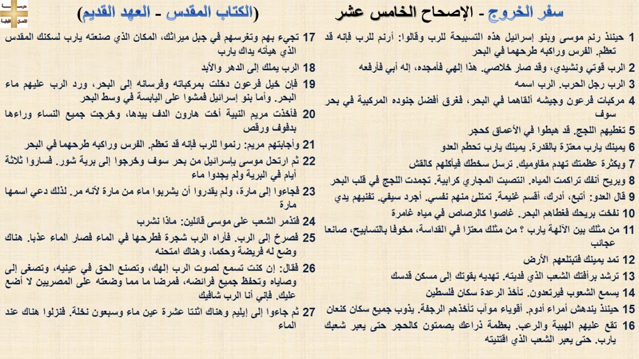 سفر الخروج 15 - الإصحاح الخامس عشر - د/مجدى نجيب - ابونا ابرام